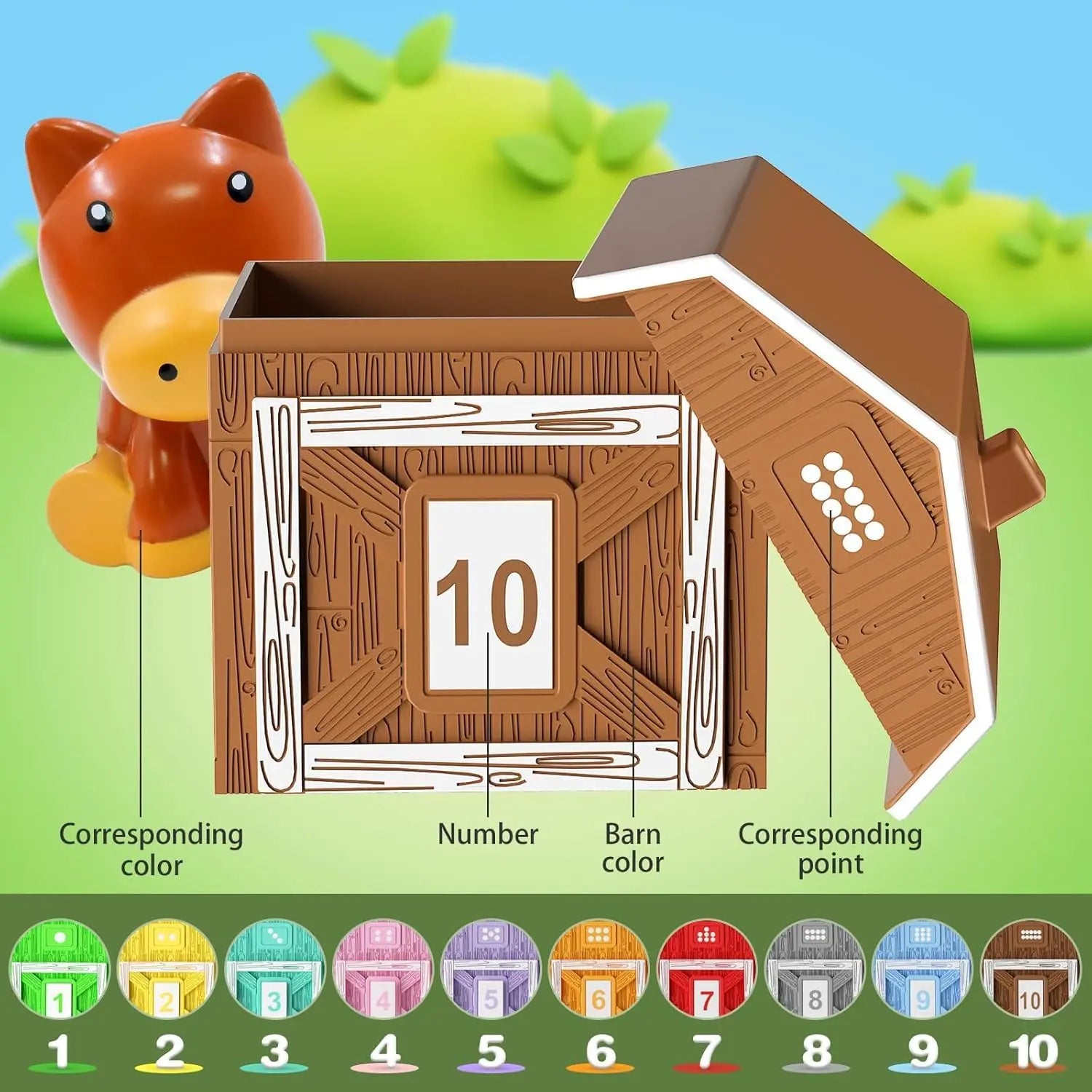 ファームアニマル・マッチングハウス｜モンテッソーリ知育・色と数あそび｜動物おうちマッチングセット｜色分類・数字認識・モンテッソーリ玩具｜Farm Animal Matching House｜指人形・色ソーティング・知育おもちゃ｜動物ハウス知育セット｜3〜6歳向けカラーソート＆ペアリングゲーム｜
